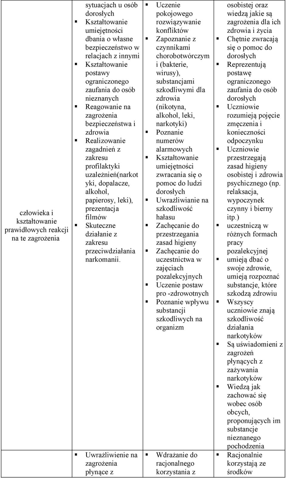 przeciwdziałania narkomanii.