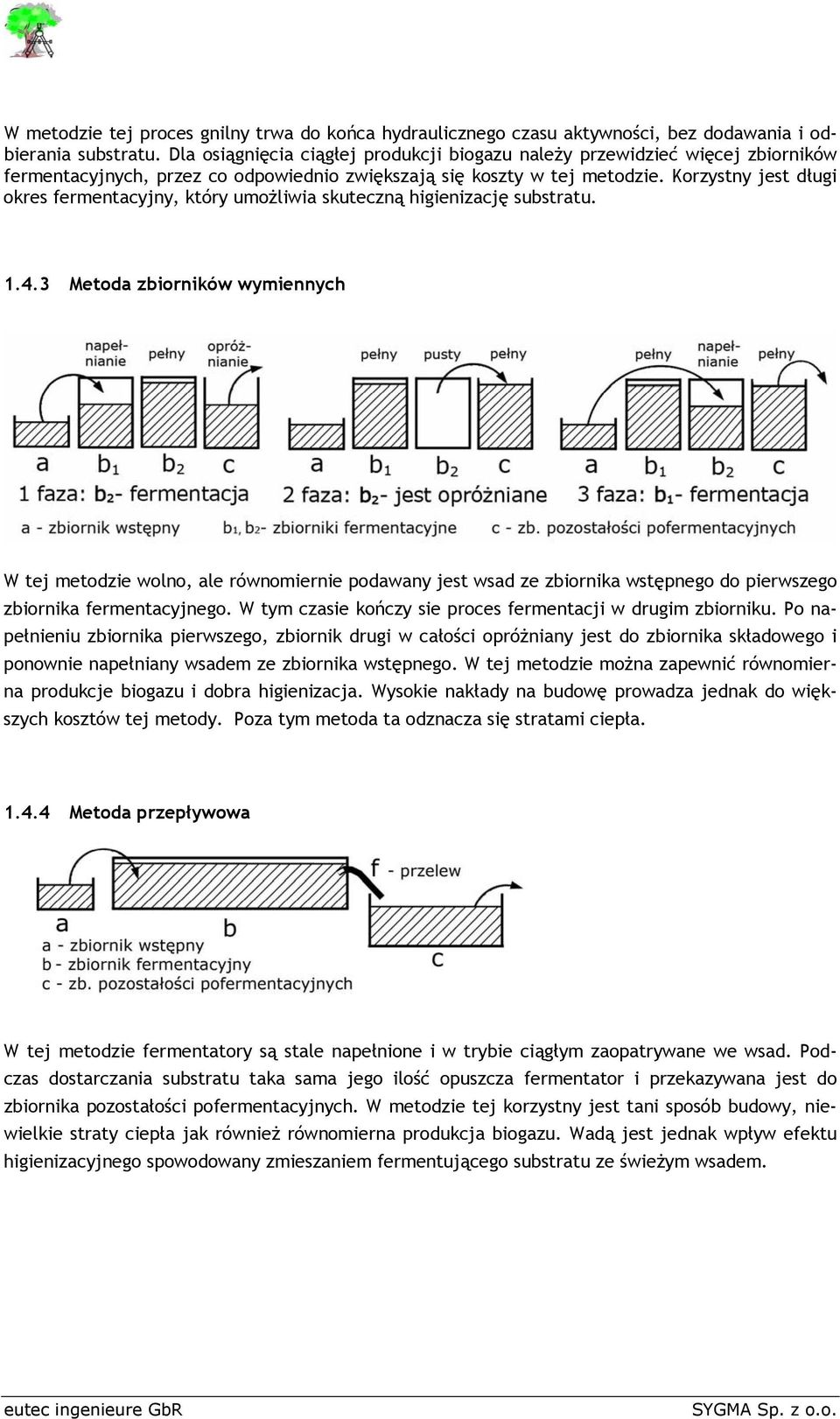 Korzystny jest długi okres fermentacyjny, który umożliwia skuteczną higienizację substratu. 1.4.