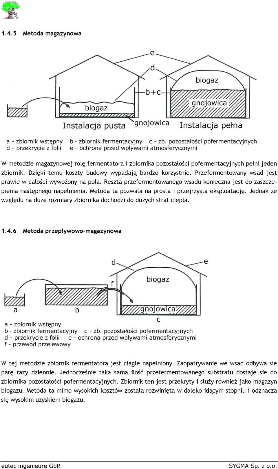 Metoda ta pozwala na prosta i przejrzysta eksploatację. Jednak ze względu na duże rozmiary zbiornika dochodzi do dużych strat ciepła. 1.4.