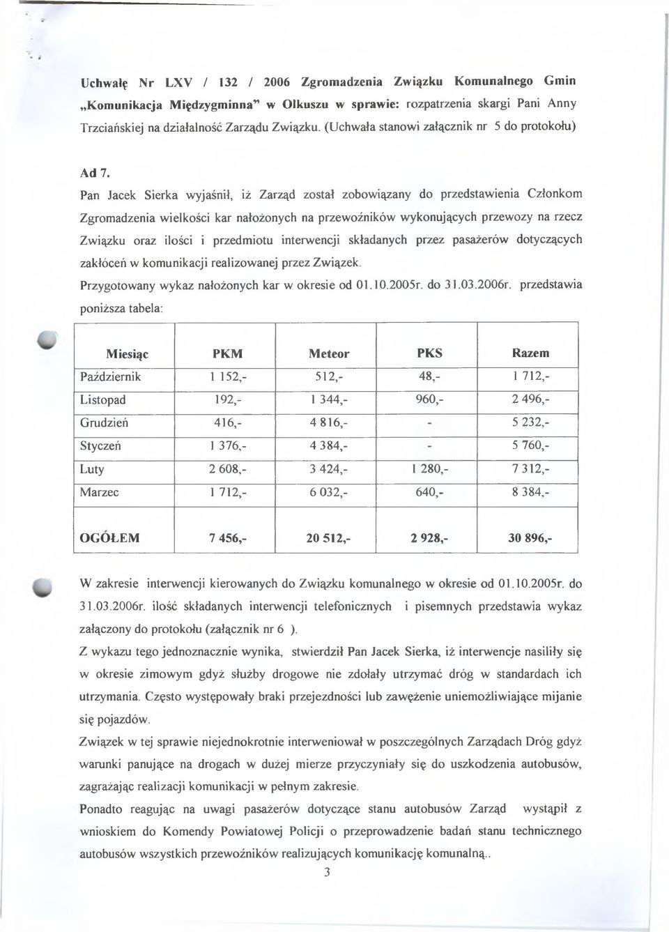 Pan Jacek Sierka wyjaśnił, iż Zarząd został zobowiązany do przedstawienia Członkom Zgromadzenia wielkości kar nałożonych na przewoźników wykonujących przewozy na rzecz Związku oraz ilości i