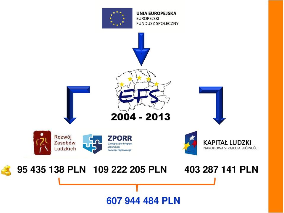 205 PLN 403 287