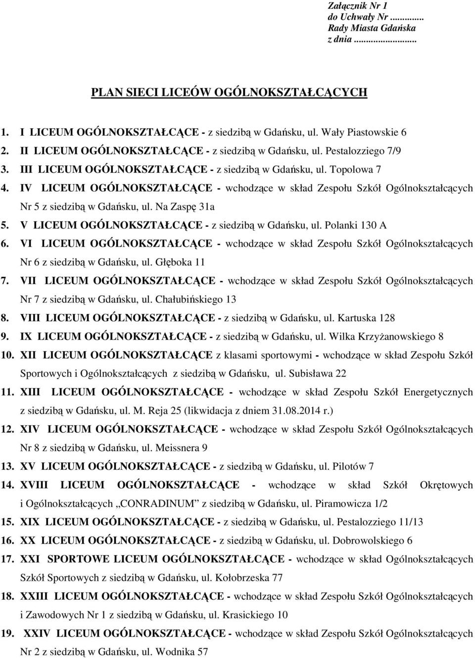 IV LICEUM OGÓLNOKSZTAŁCĄCE - wchodzące w skład Zespołu Szkół Ogólnokształcących Nr 5 z siedzibą w Gdańsku, ul. Na Zaspę 31a 5. V LICEUM OGÓLNOKSZTAŁCĄCE - z siedzibą w Gdańsku, ul. Polanki 130 A 6.