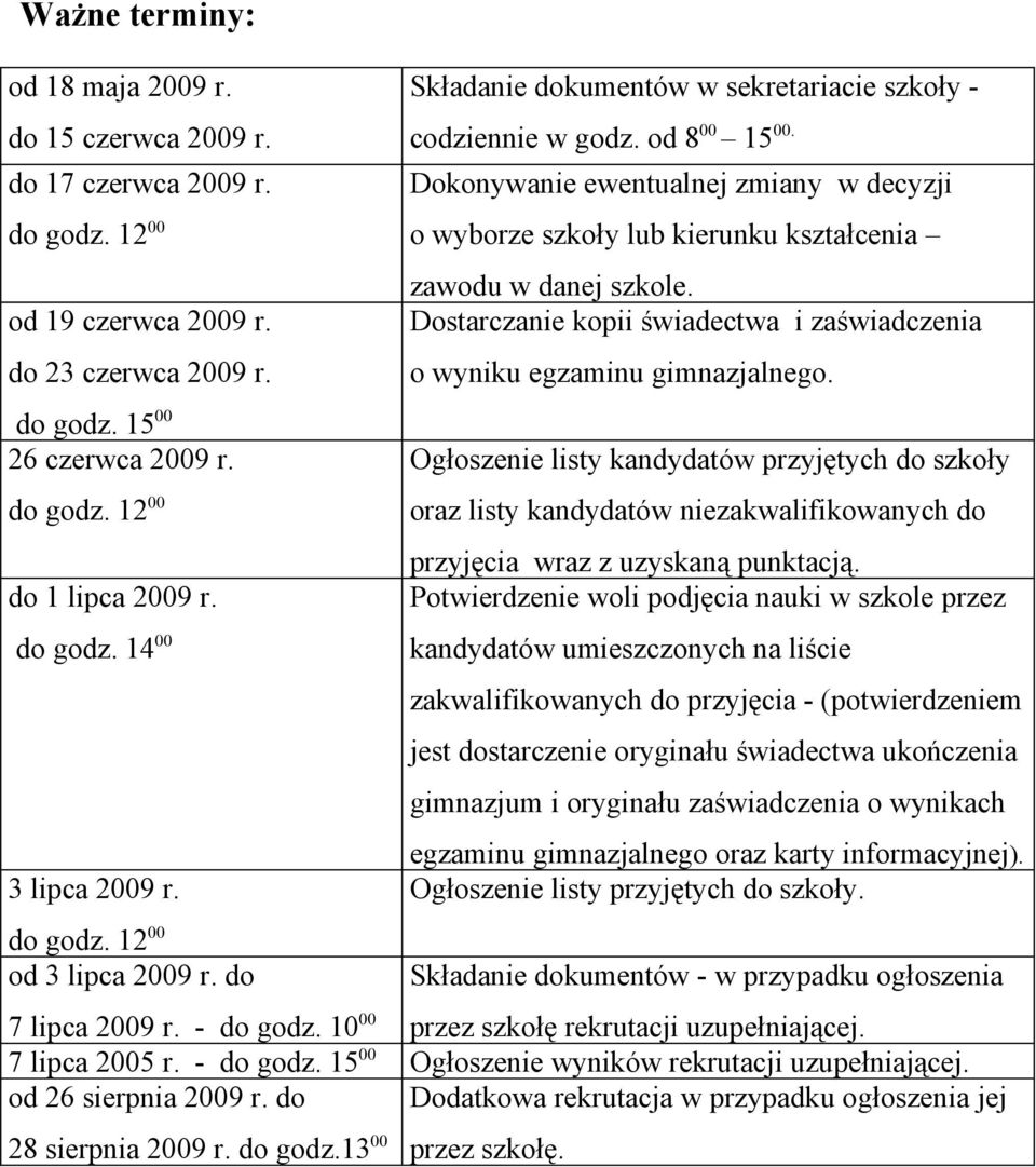 Dokonywanie ewentualnej zmiany w decyzji o wyborze szkoły lub kierunku kształcenia zawodu w danej szkole. Dostarczanie kopii świadectwa i zaświadczenia o wyniku egzaminu gimnazjalnego.