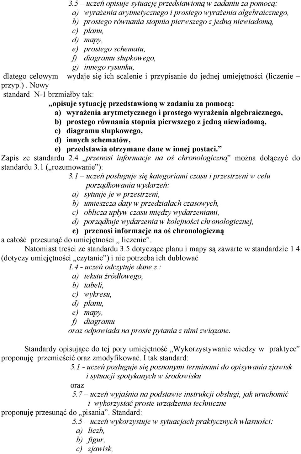 prostego schematu, f) 