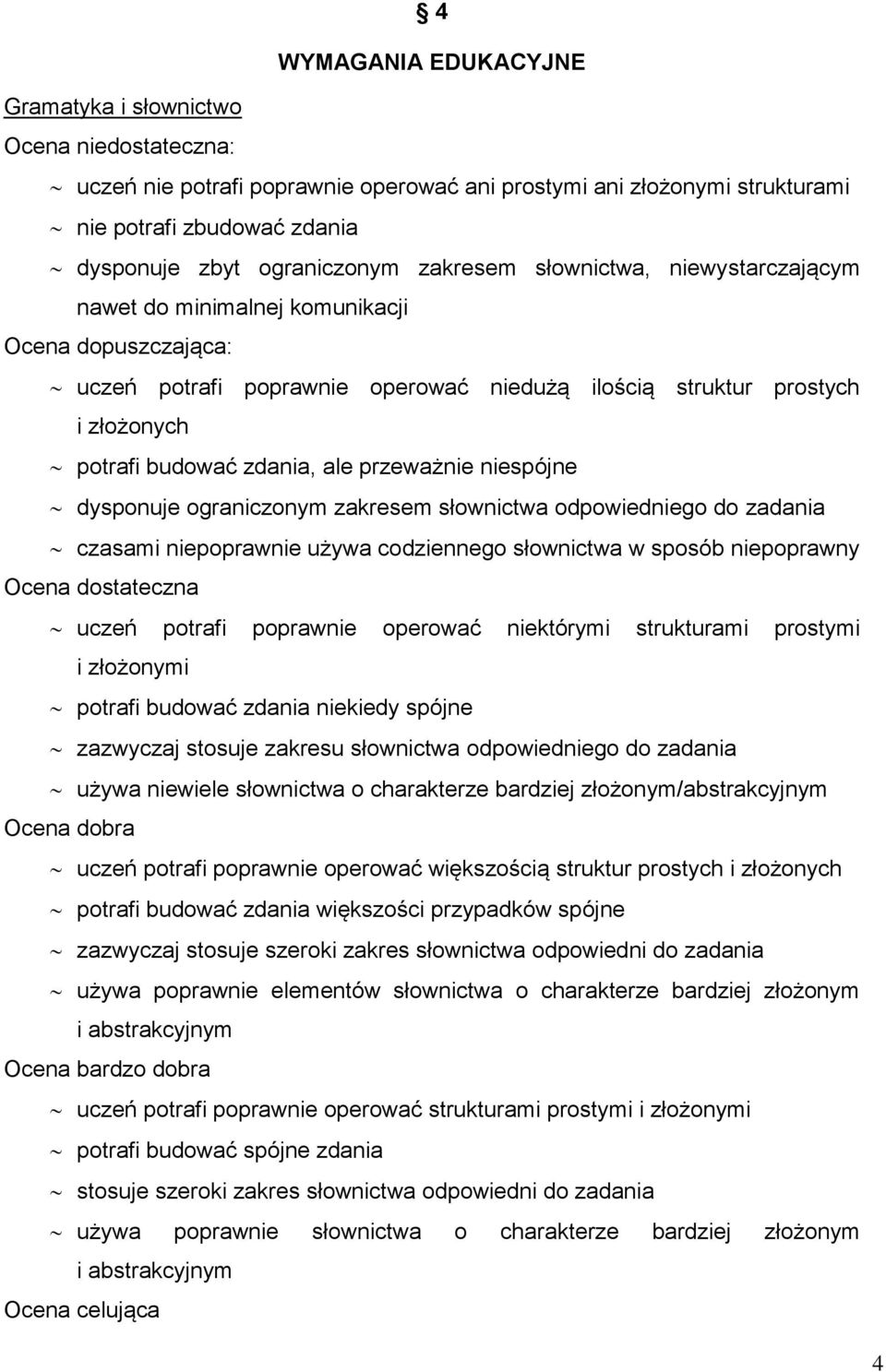 przeważnie niespójne dysponuje ograniczonym zakresem słownictwa odpowiedniego do zadania czasami niepoprawnie używa codziennego słownictwa w sposób niepoprawny Ocena dostateczna uczeń potrafi