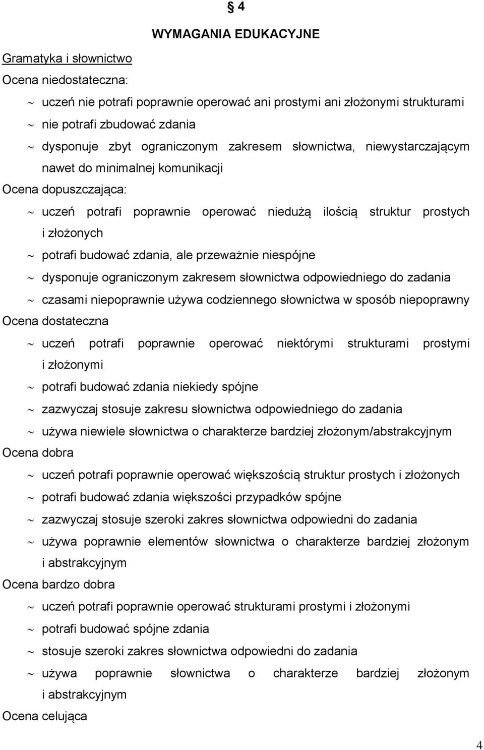 przeważnie niespójne dysponuje ograniczonym zakresem słownictwa odpowiedniego do zadania czasami niepoprawnie używa codziennego słownictwa w sposób niepoprawny Ocena dostateczna uczeń potrafi