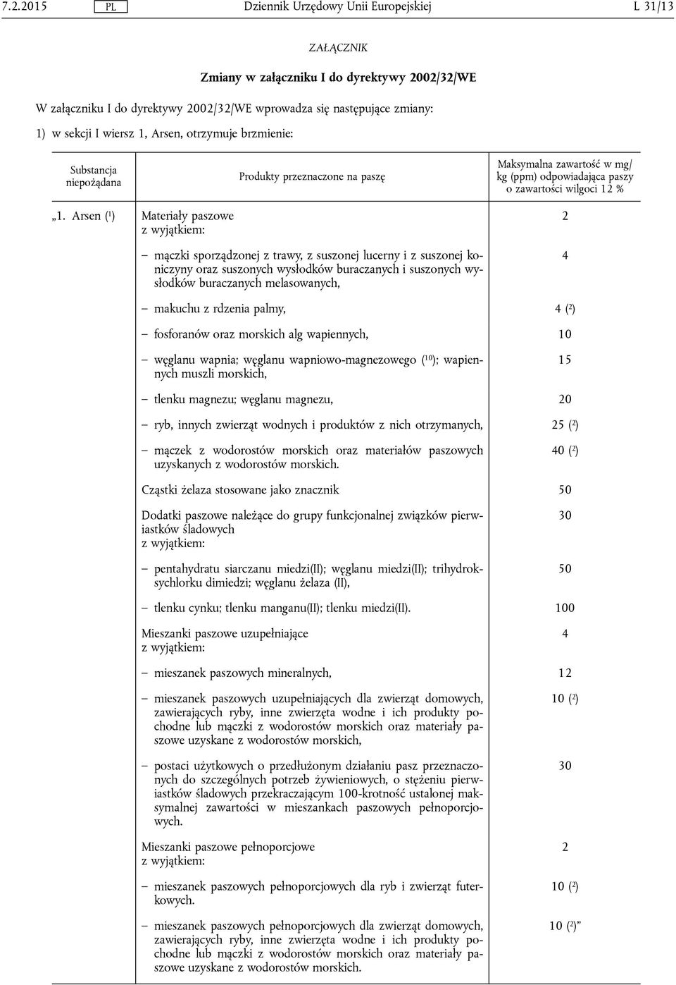 Arsen ( 1 ) Materiały paszowe Maksymalna zawartość w mg/ kg (ppm) odpowiadająca paszy o zawartości wilgoci 12 % 2 mączki sporządzonej z trawy, z suszonej lucerny i z suszonej koniczyny oraz suszonych