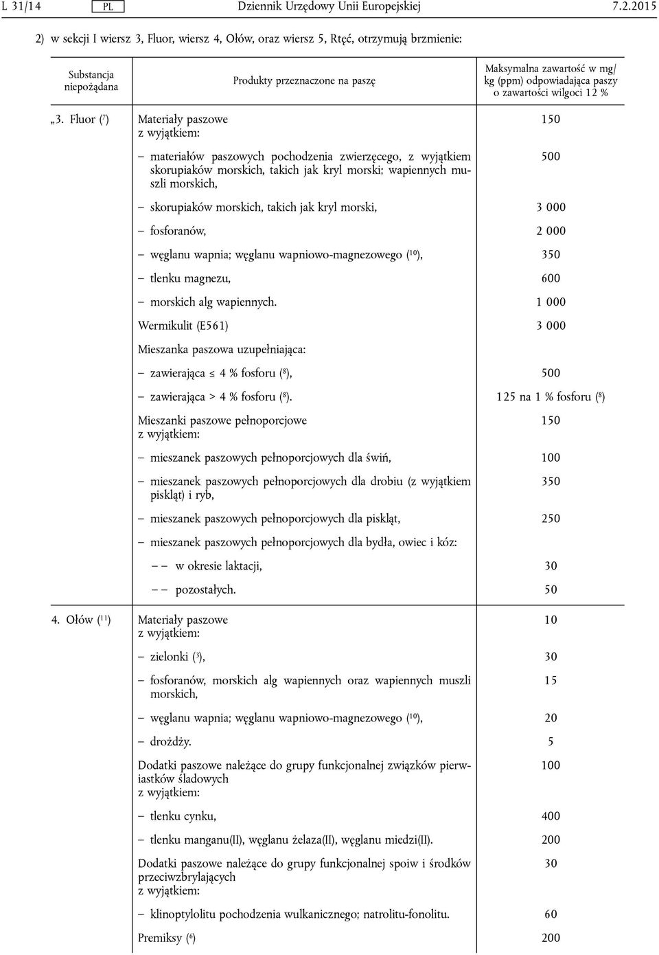 takich jak kryl morski; wapiennych muszli morskich, 500 skorupiaków morskich, takich jak kryl morski, 3 000 fosforanów, 2 000 węglanu wapnia; węglanu wapniowo-magnezowego ( 10 ), 350 tlenku magnezu,