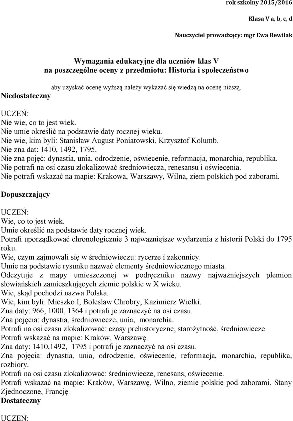 Nie wie, kim byli: Stanisław August Poniatowski, Krzysztof Kolumb. Nie zna dat: 1410, 1492, 1795. Nie zna pojęć: dynastia, unia, odrodzenie, oświecenie, reformacja, monarchia, republika.