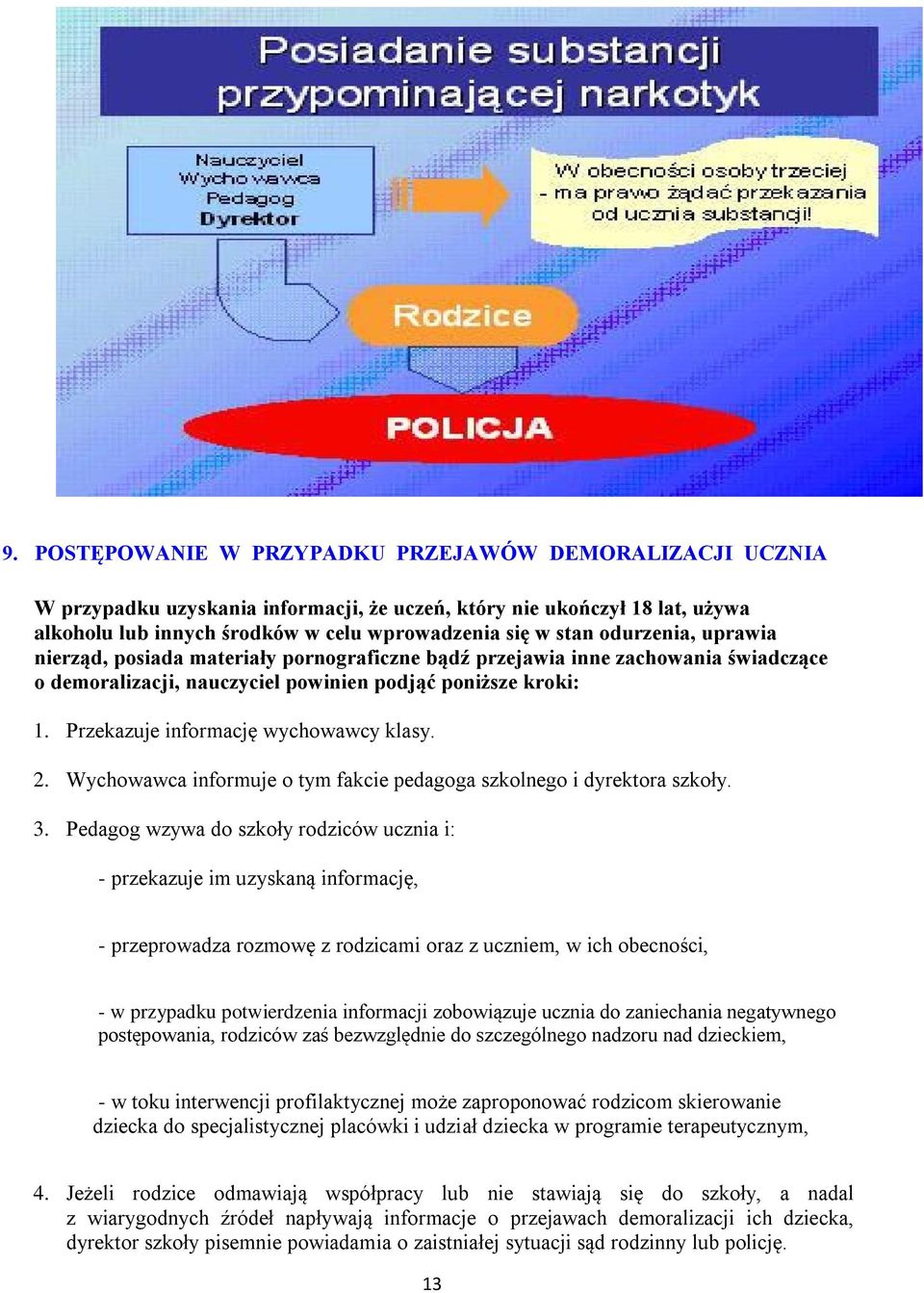 Przekazuje informację wychowawcy klasy. 2. Wychowawca informuje o tym fakcie pedagoga szkolnego i dyrektora szkoły. 3.