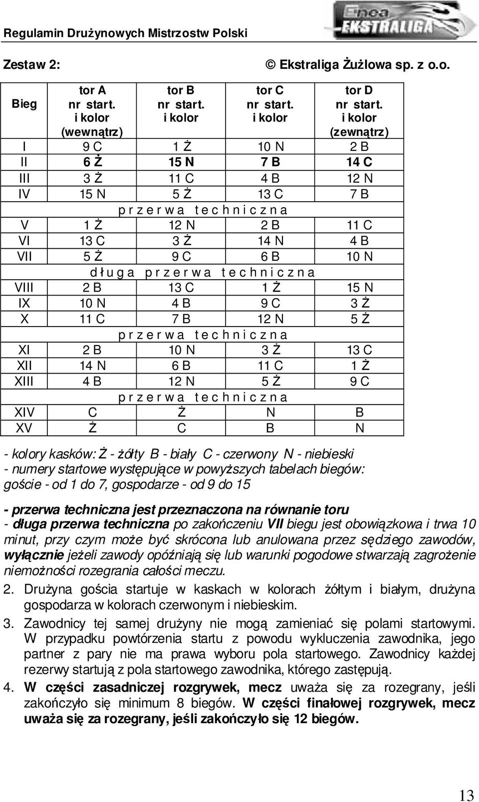 ł u g a p r z e r w a t e c h n i c z n a VIII 2 B 13 C 1 Ż 15 N IX 10 N 4 B 9 C 3 Ż X 11 C 7 B 12 N 5 Ż p r z e r w a t e c h n i c z n a XI 2 B 10 N 3 Ż 13 C XII 14 N 6 B 11 C 1 Ż XIII 4 B 12 N 5 Ż