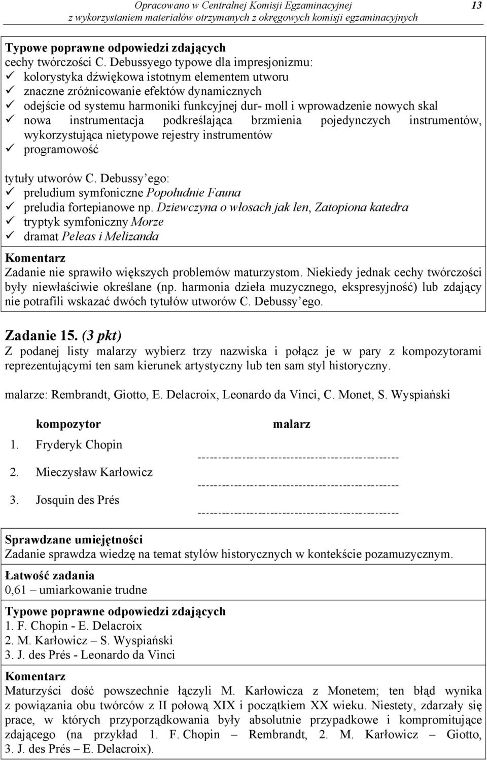 nowych skal nowa instrumentacja podkreślająca brzmienia pojedynczych instrumentów, wykorzystująca nietypowe rejestry instrumentów programowość tytuły utworów C.
