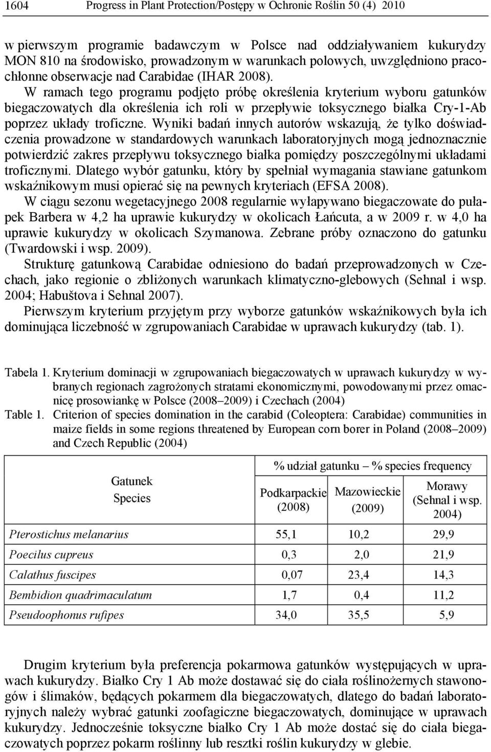 W ramach tego programu podjęto próbę określenia kryterium wyboru gatunków biegaczowatych dla określenia ich roli w przepływie toksycznego białka Cry-1-Ab poprzez układy troficzne.