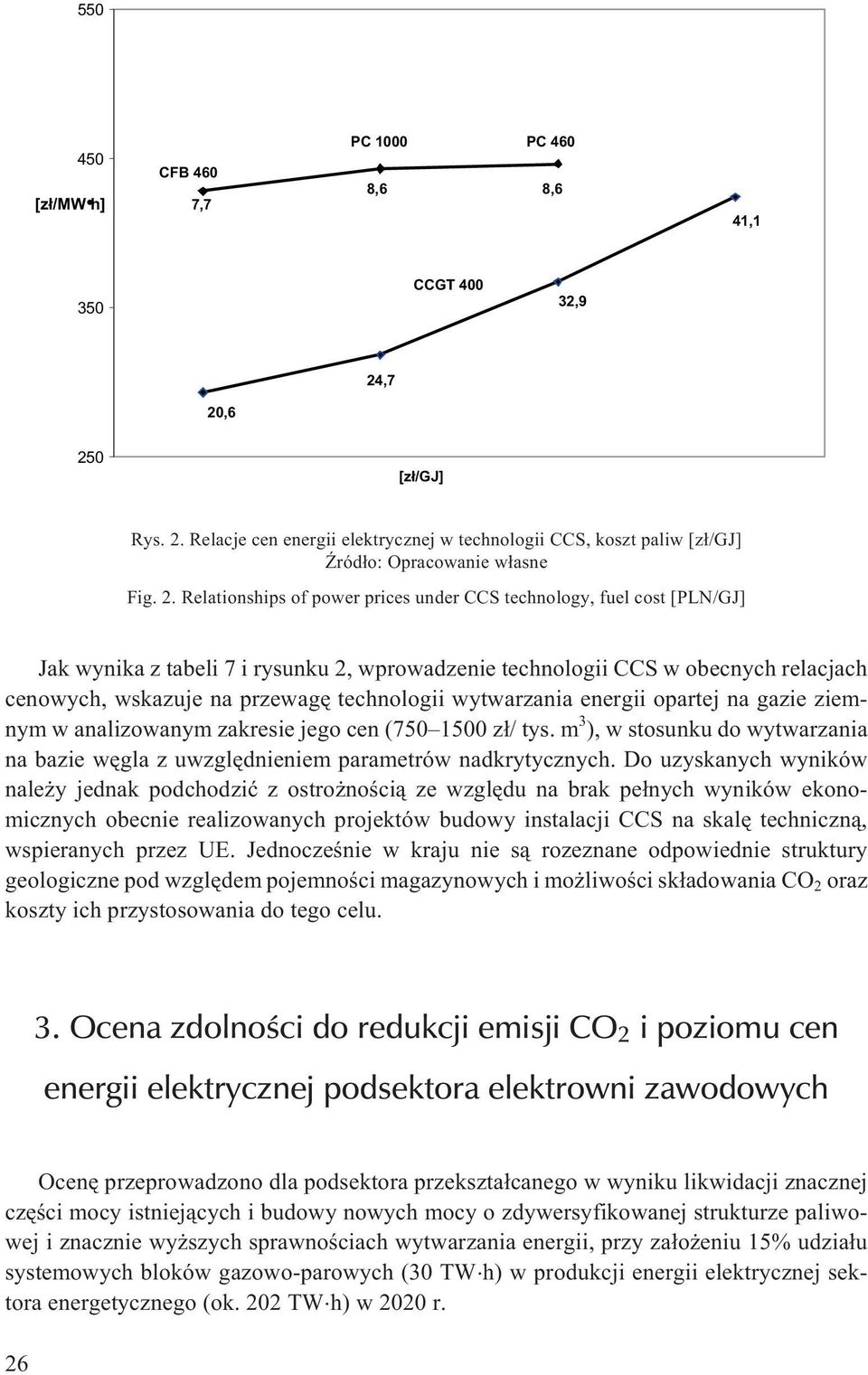 7 i rysunku 2, wprowadzenie technologii CCS w obecnych relacjach cenowych, wskazuje na przewagê technologii wytwarzania energii opartej na gazie ziemnym w analizowanym zakresie jego cen (750 1500 z³/