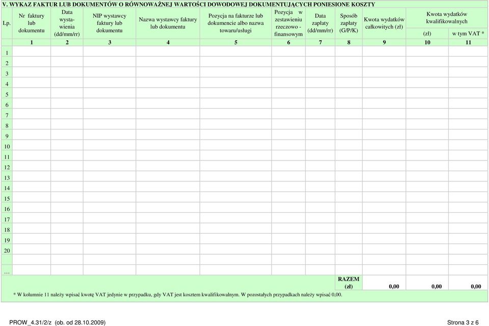 lub faktury lub dokumencie albo nazwa zapłaty zapłaty dokumentu dokumentu towaru/usługi (dd/mm/rr) (G/P/K) (dd/mm/rr) finansowym 1 3 4 5 6 7 8 9 10 11 1 13 14 15 16 17 18 19 0 Kwota