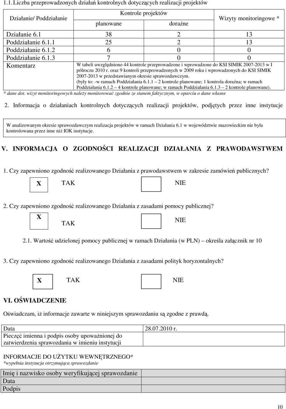 oraz 9 kontroli przeprowadzonych w 2009 roku i wprowadzonych do KSI SIMIK 2007-2013 w przedstawianym okresie sprawozdawczym. (były to: -w ramach Poddziałania 6.1.1 2 kontrole planowane; 1 kontrola doraźna; w ramach Poddziałania 6.