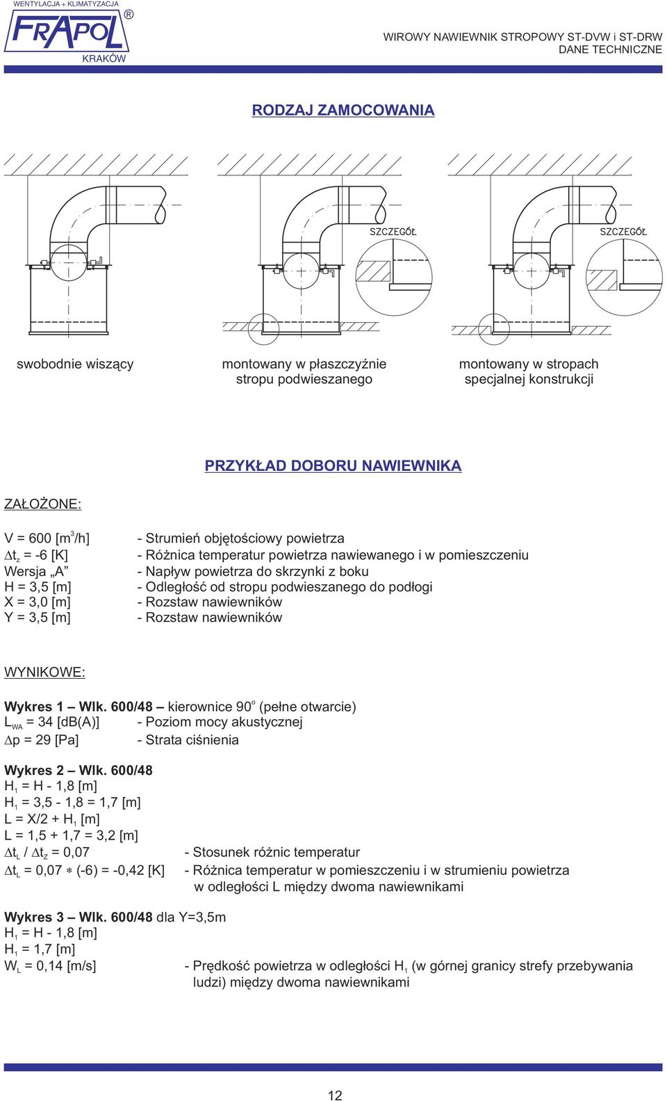 Odleg³oœæ od stropu podwieszanego do pod³ogi X = 3,0 [m] - Rozstaw nawiewników Y = 3,5 [m] - Rozstaw nawiewników WYNIKOWE: o Wykres 1 Wlk.