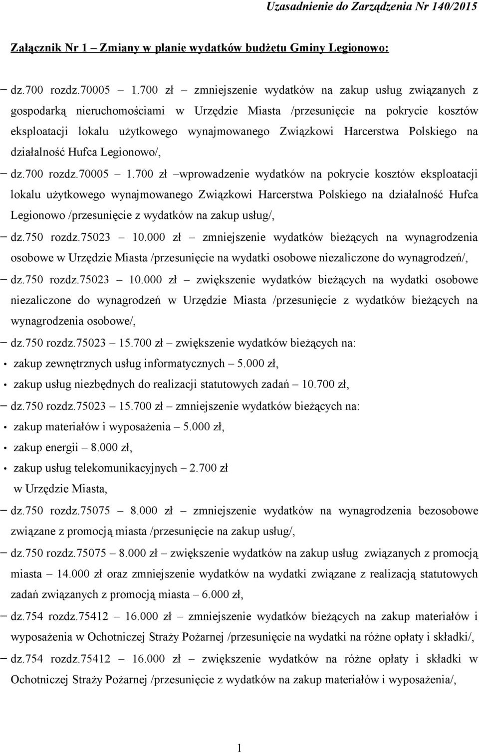 Harcerstwa Polskiego na działalność Hufca Legionowo/, dz.700 rozdz.70005 1.