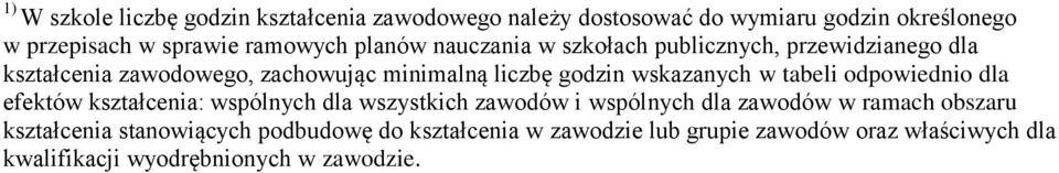 w tabeli odpowiednio dla efektów kształcenia: wspólnych dla wszystkich zawodów i wspólnych dla zawodów w ramach obszaru