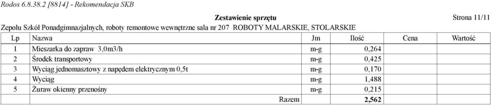 0,425 3 Wyciąg jednomasztowy z napędem elektrycznym 0,5t m-g
