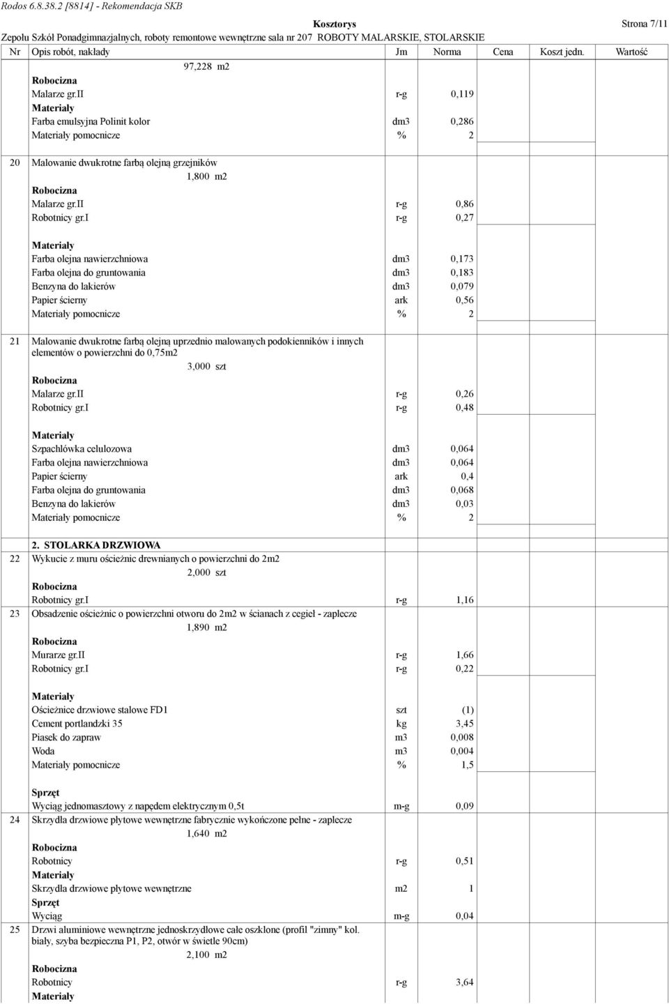 i r-g 0,27 Farba olejna nawierzchniowa dm3 0,173 Farba olejna do gruntowania dm3 0,183 Benzyna do lakierów dm3 0,079 Papier ścierny ark 0,56 pomocnicze % 2 21 Malowanie dwukrotne farbą olejną