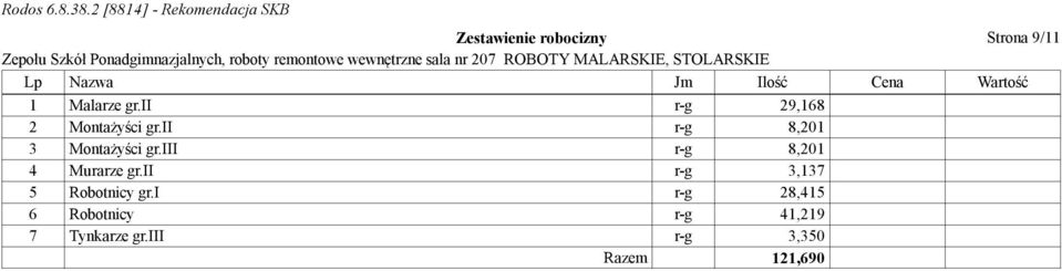 ii r-g 8,201 3 Montażyści gr.iii r-g 8,201 4 Murarze gr.