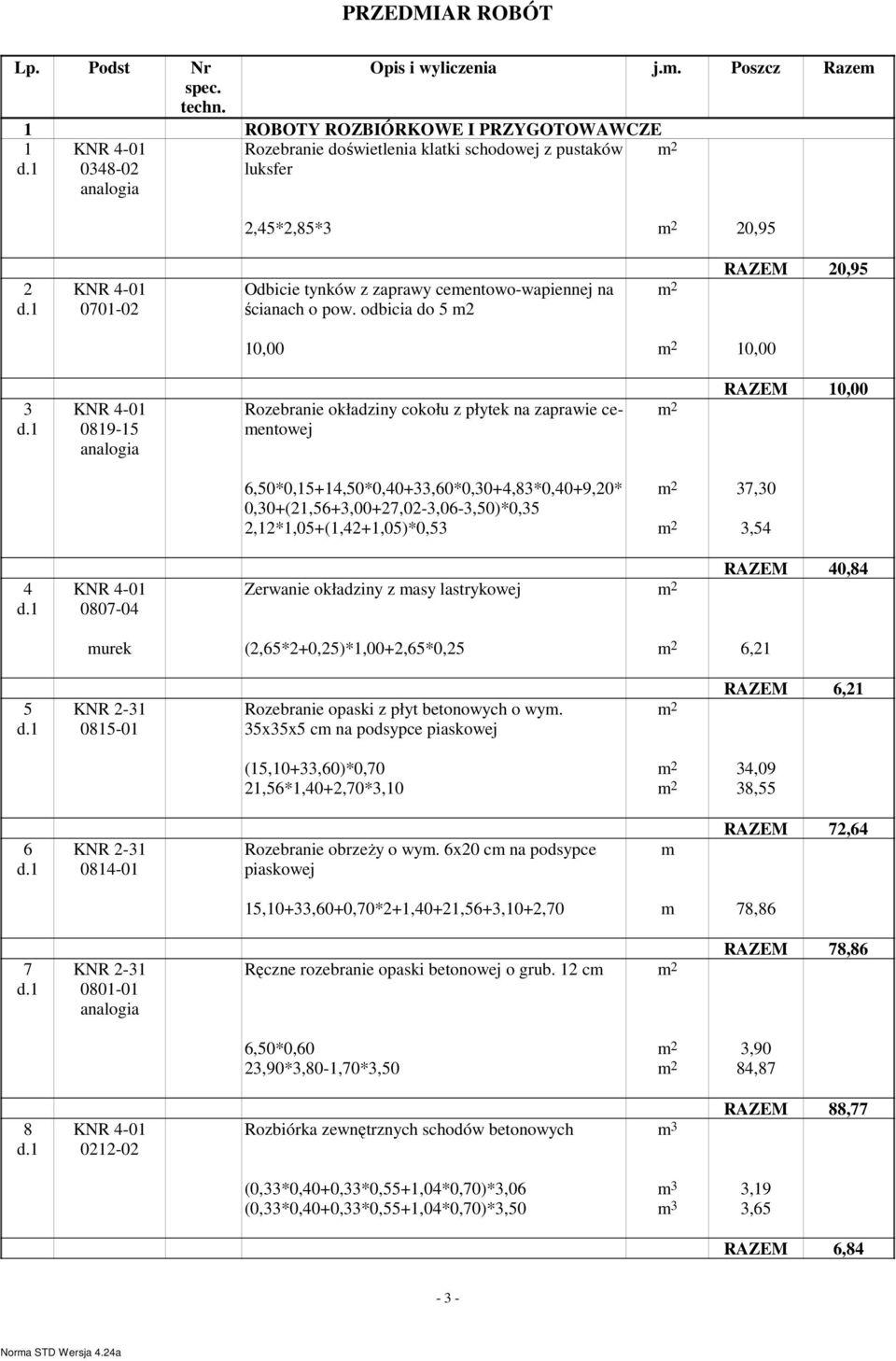 odbicia do 5 m2 RAZEM 20,95 10,00 10,00 3 0819-15 analogia Rozebranie okładziny cokołu z płytek na zaprawie cementowej RAZEM 10,00 6,50*0,15+14,50*0,40+33,60*0,30+4,83*0,40+9,20* 37,30