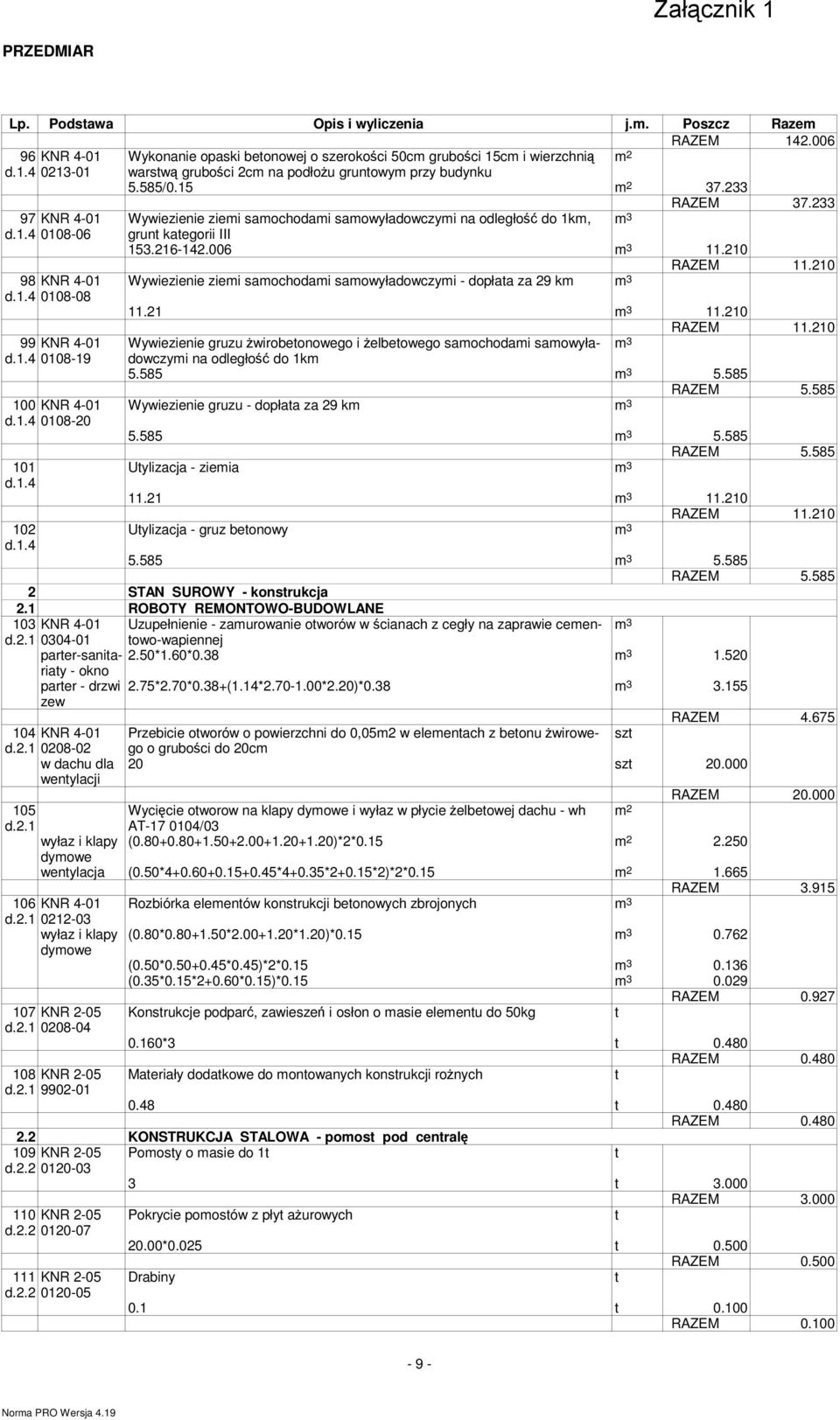 210 98 KNR 4-01 Wywiezienie ziei saochodai saowyładowczyi - dopłaa za 29 k 3 d.1.4 0108-08 11.21 3 11.210 RAZEM 11.