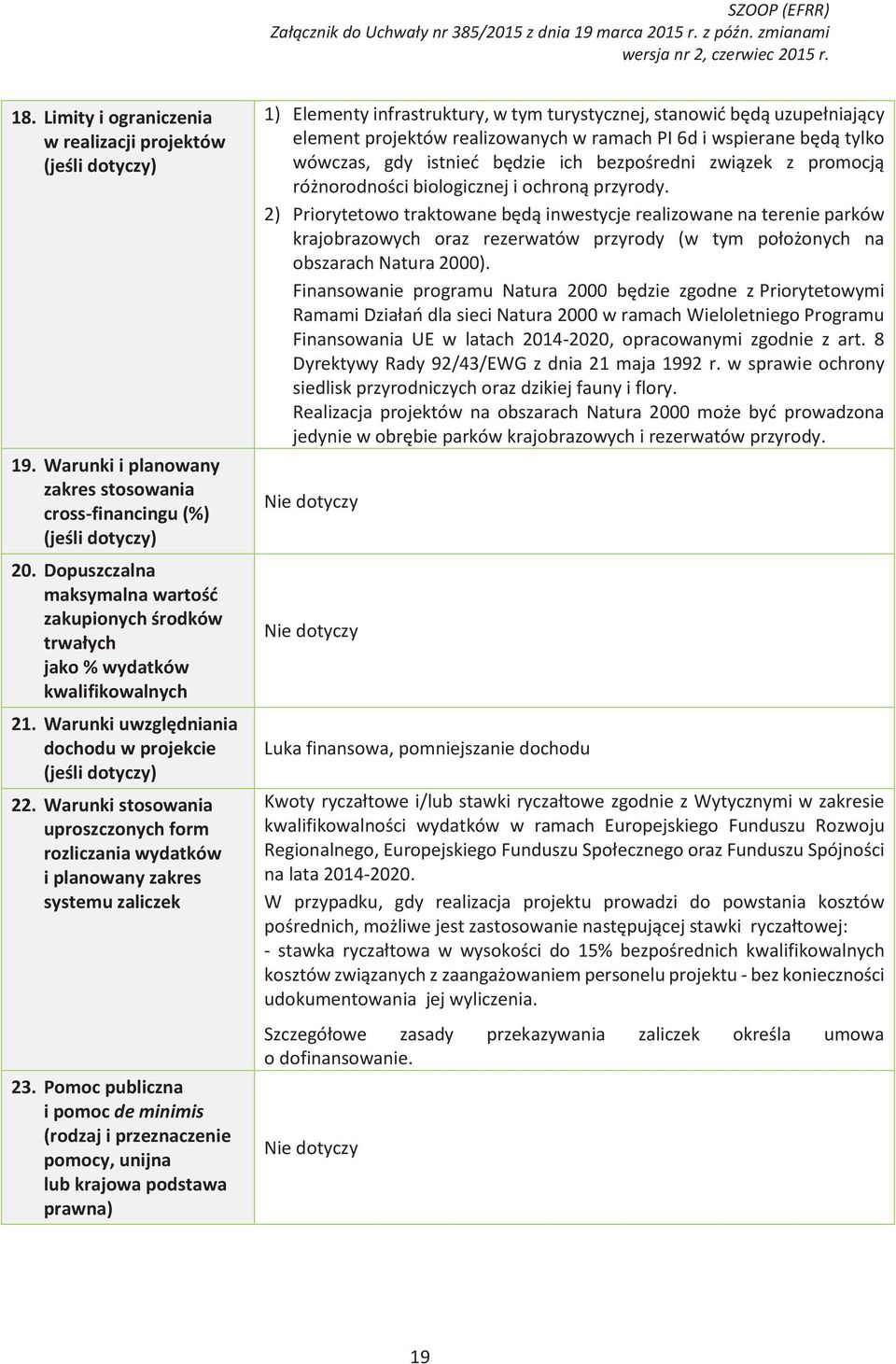 Warunki uwzględniania dochodu w projekcie (jeśli dotyczy) 22. Warunki stosowania uproszczonych form rozliczania wydatków i planowany zakres systemu zaliczek 23.