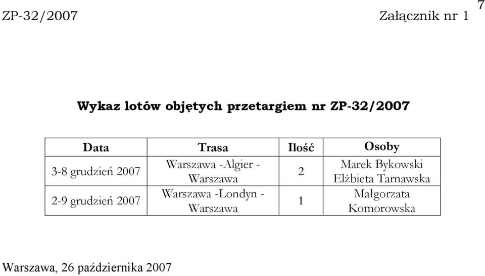 - Marek Bykowski 2 Warszawa Elżbieta Tarnawska 2-9 grudzień 2007