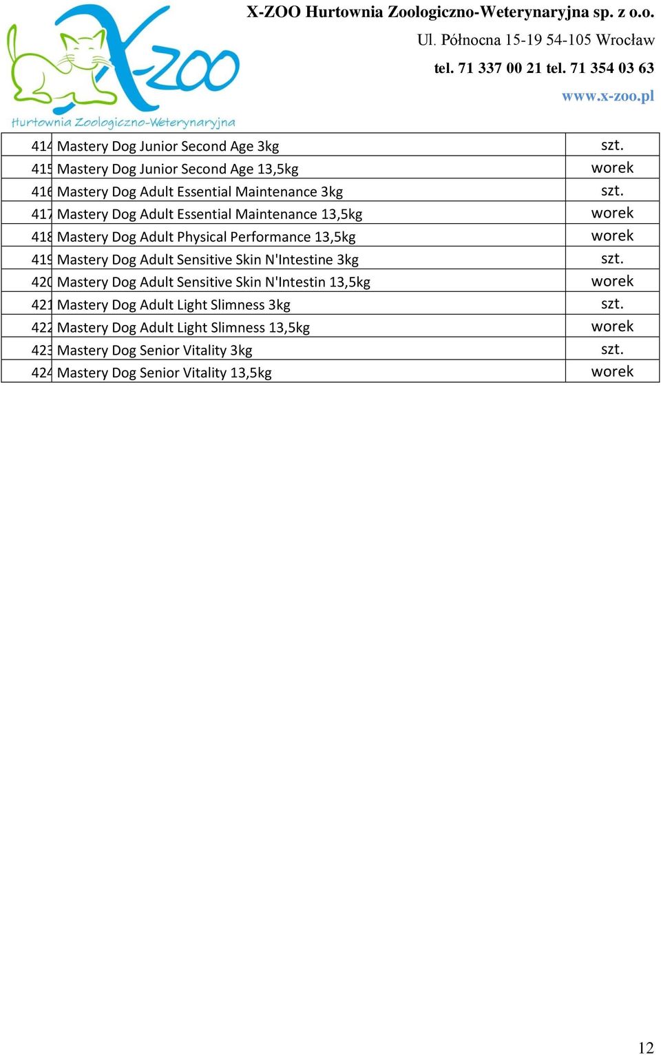 Mastery Dog Adult Physical Performance 13,5kg worek 419. Mastery Dog Adult Sensitive Skin N'Intestine 3kg 420.