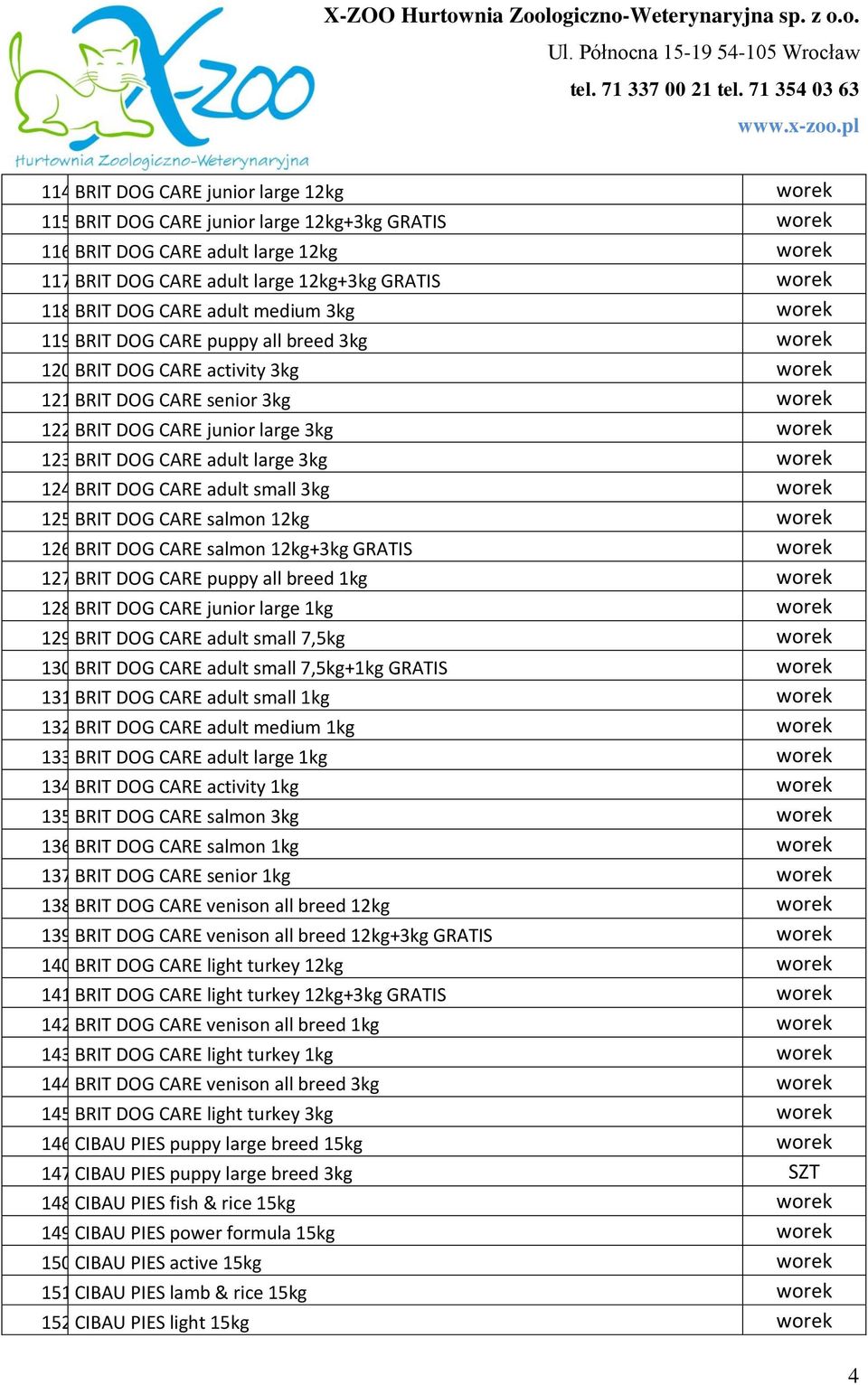 BRIT DOG CARE junior large 3kg worek 123. BRIT DOG CARE adult large 3kg worek 124. BRIT DOG CARE adult small 3kg worek 125. BRIT DOG CARE salmon 12kg worek 126.