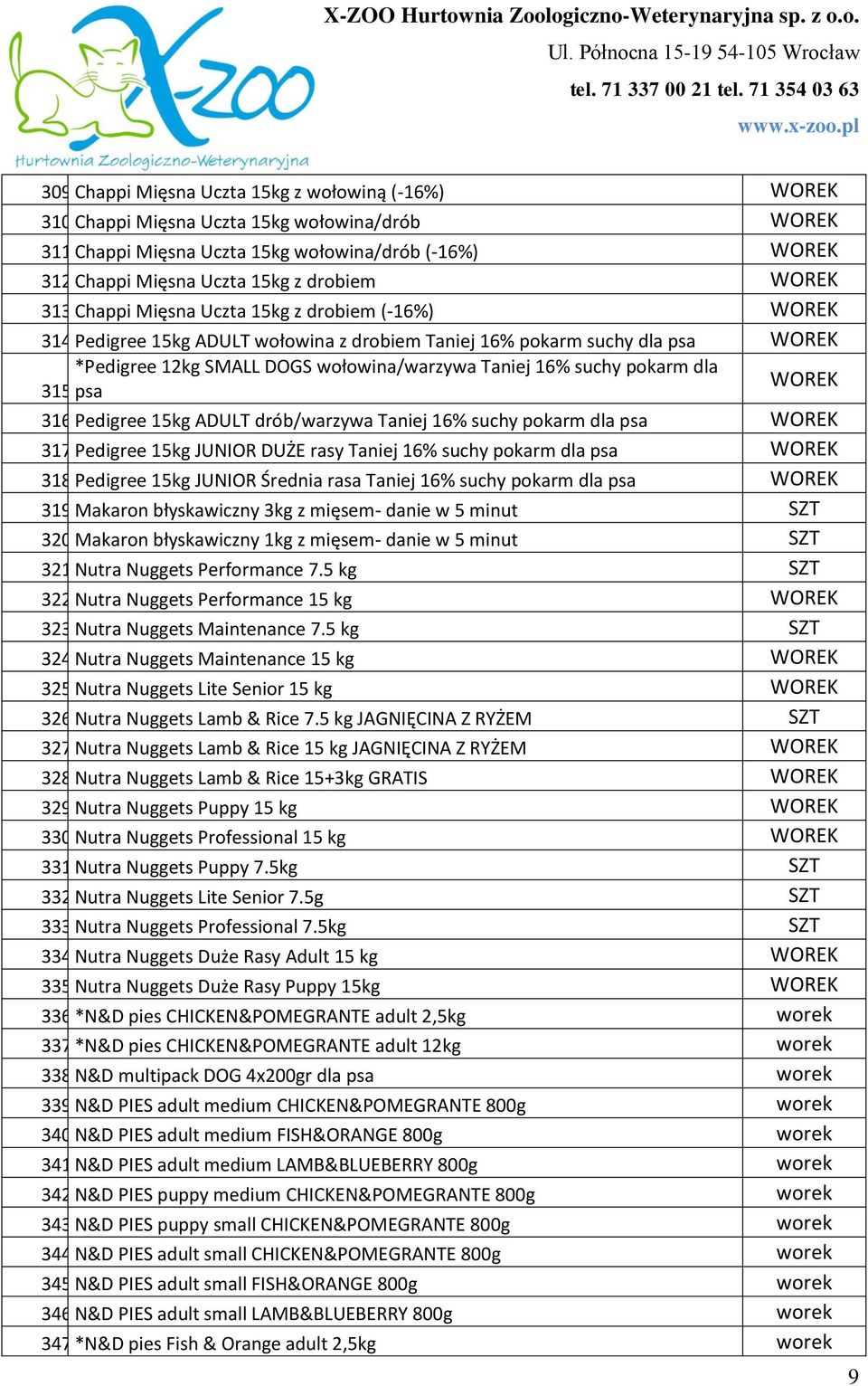 Pedigree 15kg ADULT wołowina z drobiem Taniej 16% pokarm suchy dla psa WOREK *Pedigree 12kg SMALL DOGS wołowina/warzywa Taniej 16% suchy pokarm dla 315. psa WOREK 316.