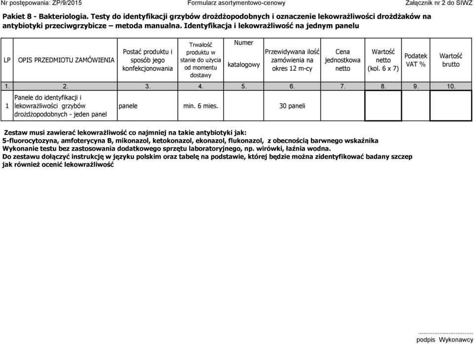 1 Panele do identyfikacji i lekowrażliwości grzybów drożdżopodobnych - jeden panel Postać produktu i sposób jego konfekcjonowania Trwałość produktu w stanie do użycia od momentu dostawy Przewidywana