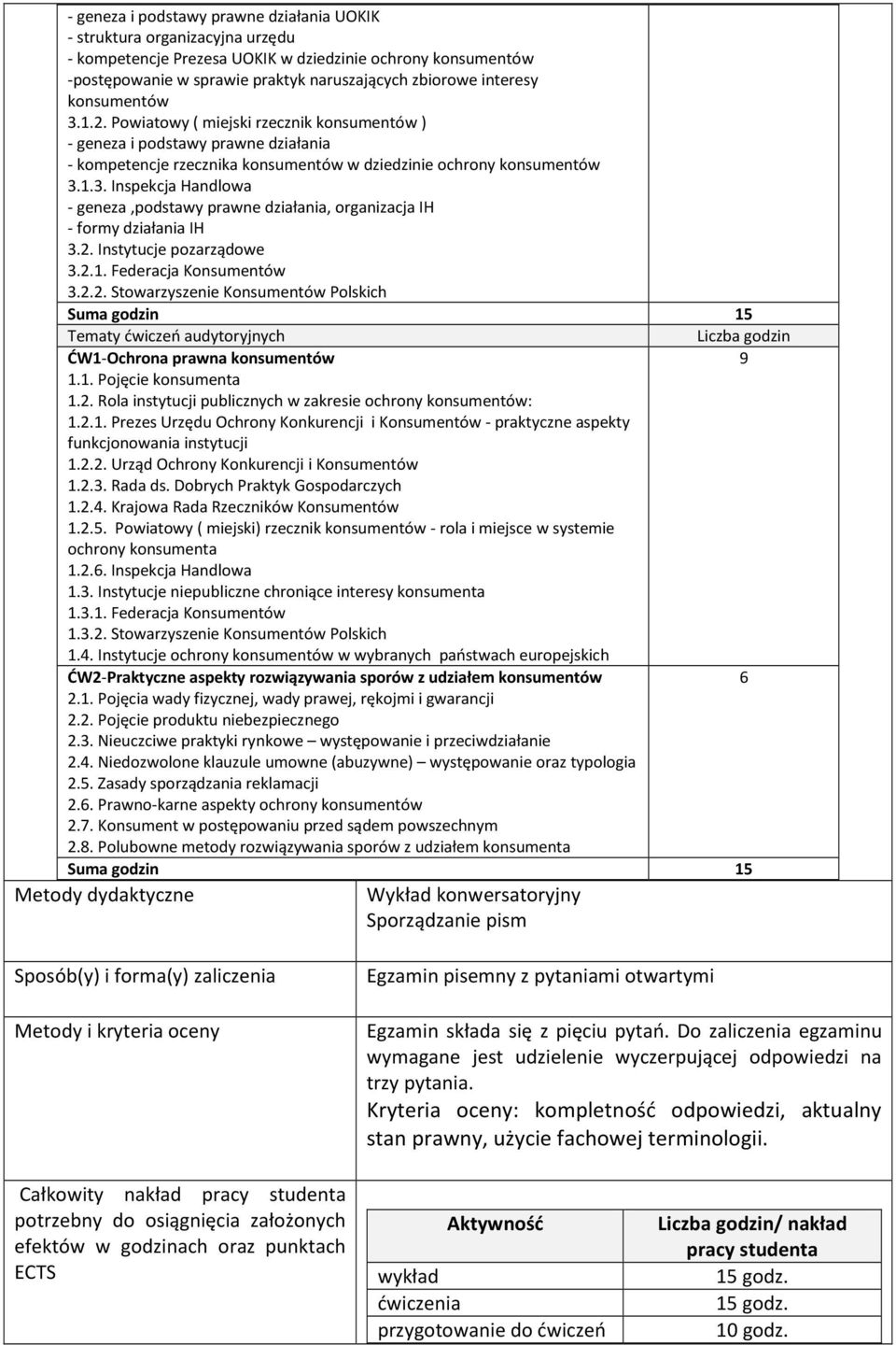 2. Instytucje pozarządowe 3.2.1. Federacja Konsumentów 3.2.2. Stowarzyszenie Konsumentów Polskich Suma godzin 15 Tematy ćwiczeń audytoryjnych Liczba godzin ĆW1-Ochrona prawna konsumentów 9 1.1. Pojęcie konsumenta 1.