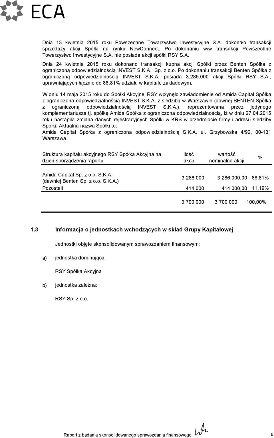 K.A. posiada 3.286.000 akcji Spółki RSY S.A., uprawniających łącznie do 88,81 udziału w kapitale zakładowym.