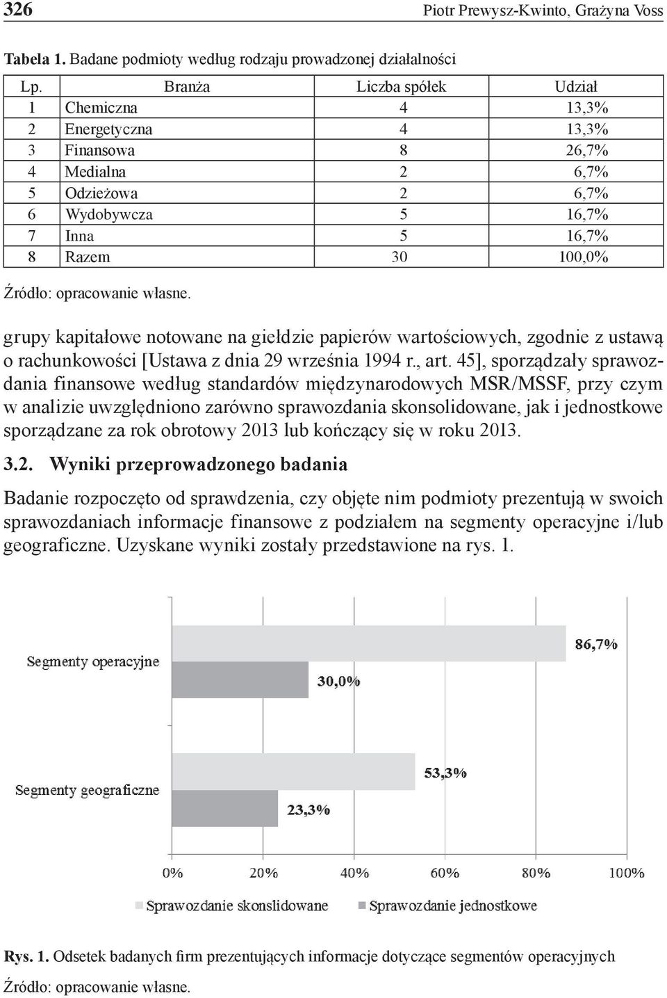 opracowanie własne. grupy kapitałowe notowane na giełdzie papierów wartościowych, zgodnie z ustawą o rachunkowości [Ustawa z dnia 29 września 1994 r., art.