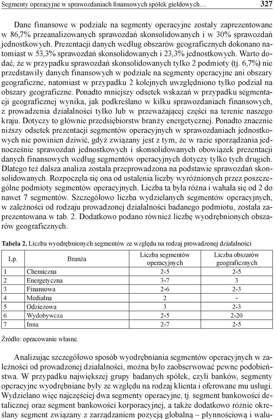Warto dodać, że w przypadku sprawozdań skonsolidowanych tylko 2 podmioty (tj.