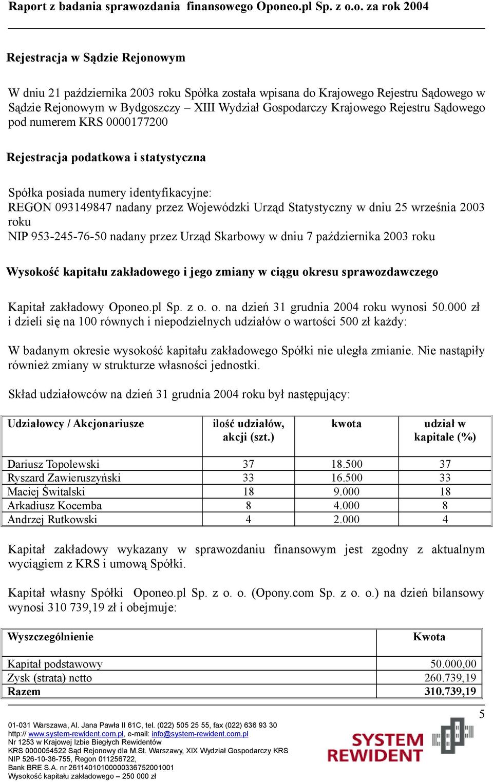 NIP 953-245-76-50 nadany przez Urząd Skarbowy w dniu 7 października 2003 roku Wysokość kapitału zakładowego i jego zmiany w ciągu okresu sprawozdawczego Kapitał zakładowy Oponeo.pl Sp. z o. o. na dzień 31 grudnia 2004 roku wynosi 50.