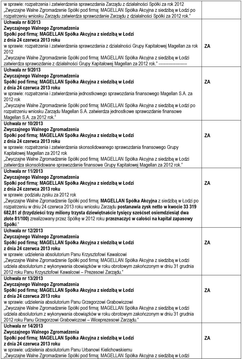 Uchwała nr 8/2013 w sprawie: rozpatrzenia i zatwierdzenia sprawozdania z działalności Grupy Kapitałowej Magellan za rok 2012 Zwyczajne Walne Zgromadzenie zatwierdza sprawozdanie z działalności Grupy