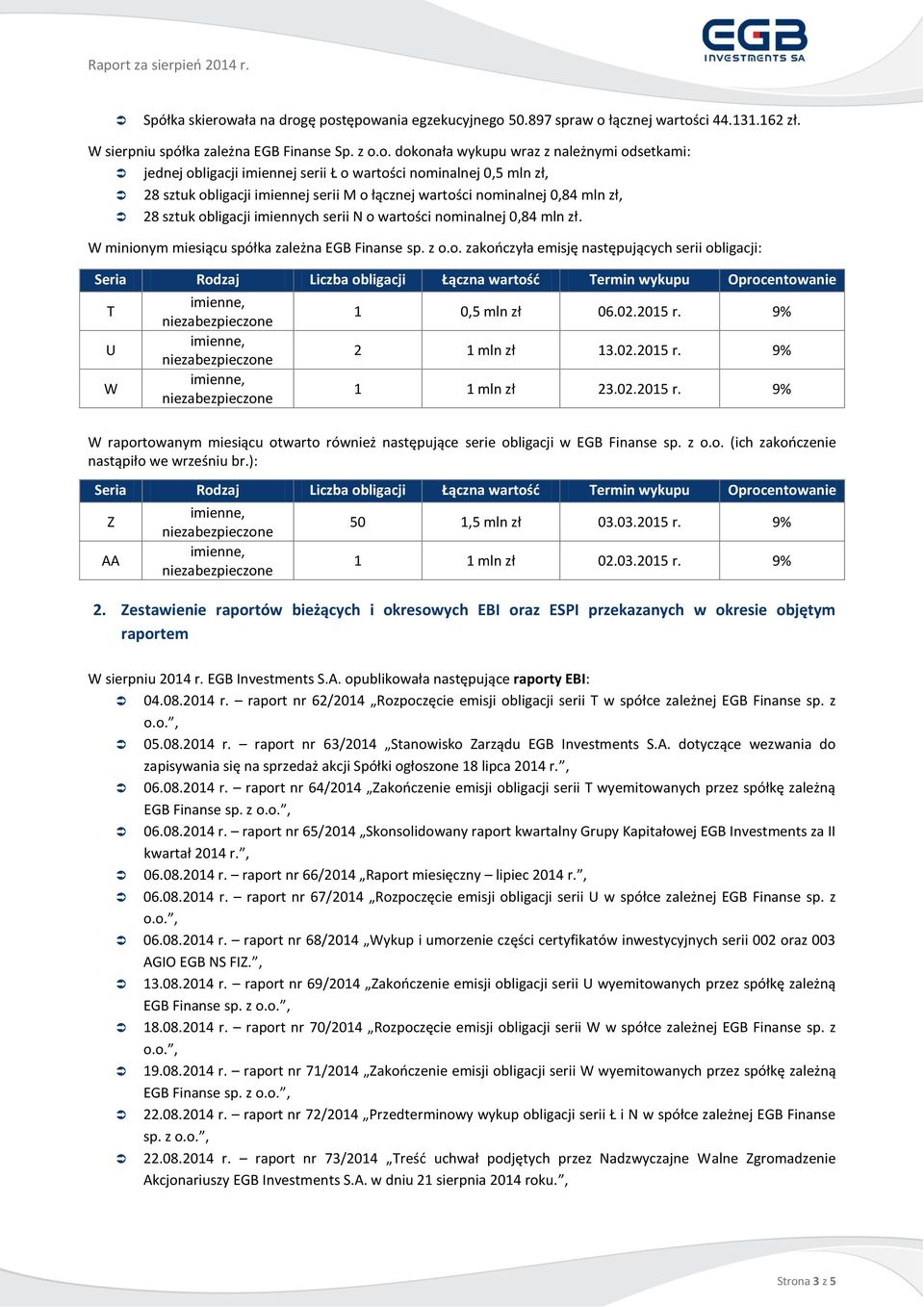 ę postępowania egzekucyjnego 50.897 spraw o łącznej wartości 44.131.162 zł. W sierpniu spółka zależna EGB Finanse Sp. z o.o. dokonała wykupu wraz z należnymi odsetkami: jednej obligacji imiennej