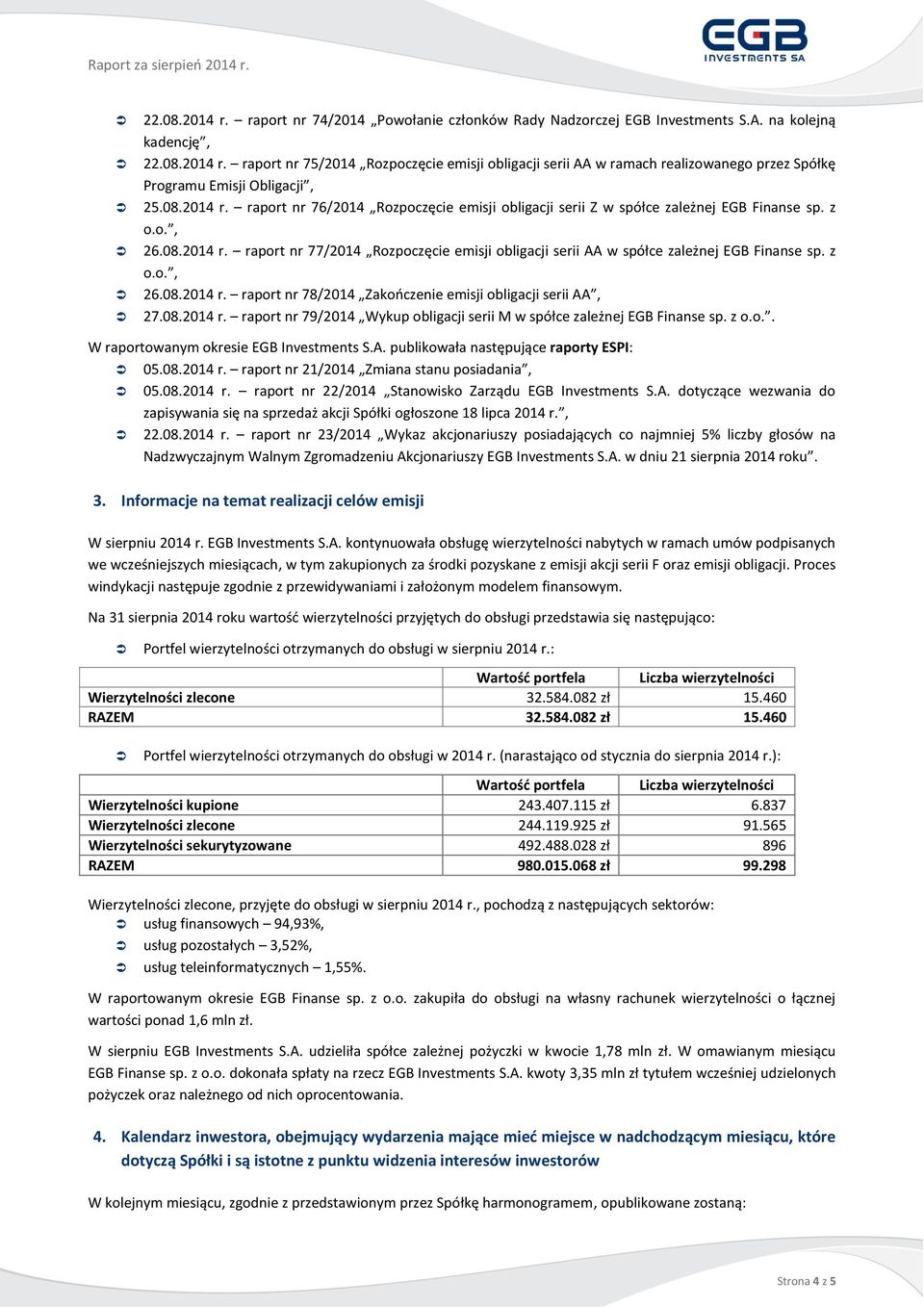 z 26.08.2014 r. raport nr 78/2014 Zakończenie emisji obligacji serii AA, 27.08.2014 r. raport nr 79/2014 Wykup obligacji serii M w spółce zależnej EGB Finanse sp. z o.o.. W raportowanym okresie EGB Investments S.