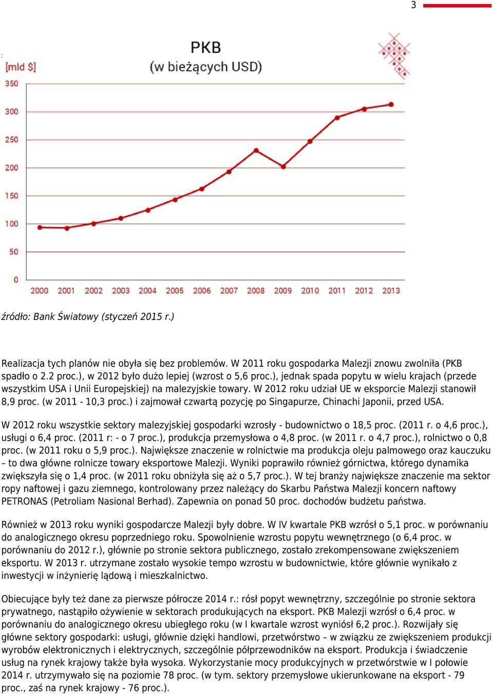 W 2012 roku udział UE w eksporcie Malezji stanowił 8,9 proc. (w 2011-10,3 proc.) i zajmował czwartą pozycję po Singapurze, Chinachi Japonii, przed USA.