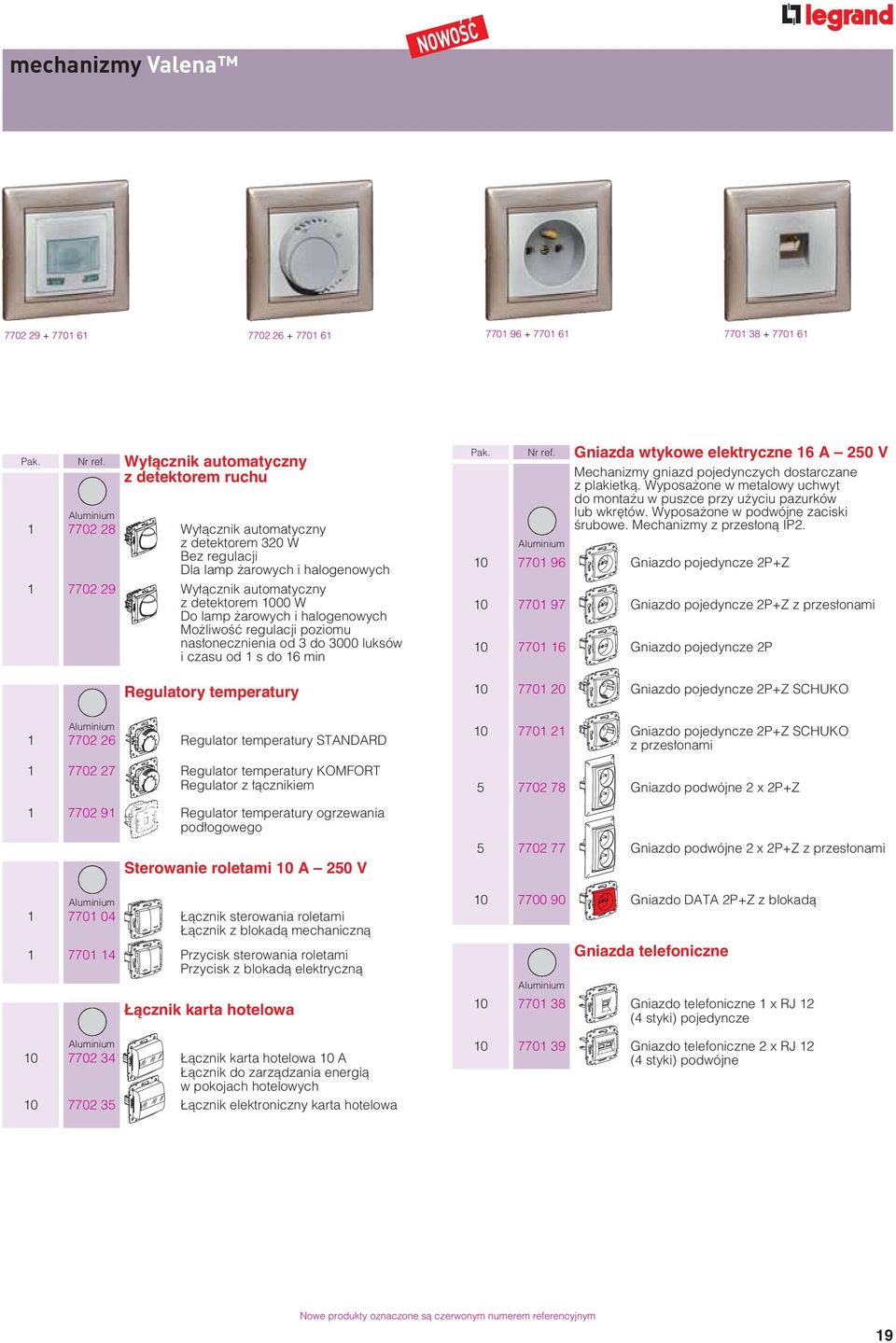 1000 W Do lamp arowych i halogenowych Mo liwoêç regulacji poziomu nas onecznienia od 3 do 3000 luksów i czasu od 1 s do 16 min Regulatory temperatury Pak. r ref.