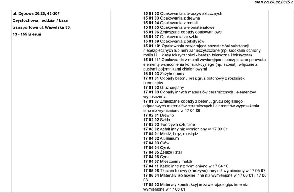 opakowaniowe 15 01 07 Opakowania ze szkła 15 01 09 Opakowania z tekstyliów 15 01 10* Opakowania zawierające pozostałości substancji niebezpiecznych lub nimi zanieczyszczone (np.