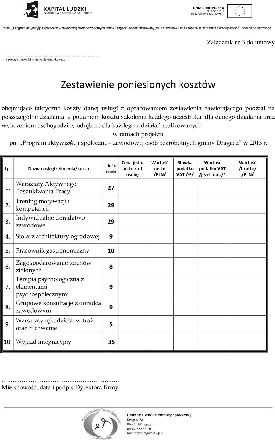 działania z podaniem kosztu szkolenia każdego uczestnika dla danego działania oraz wyliczeniem osobogodziny odrębnie dla każdego z działań realizowanych w ramach projektu pn.