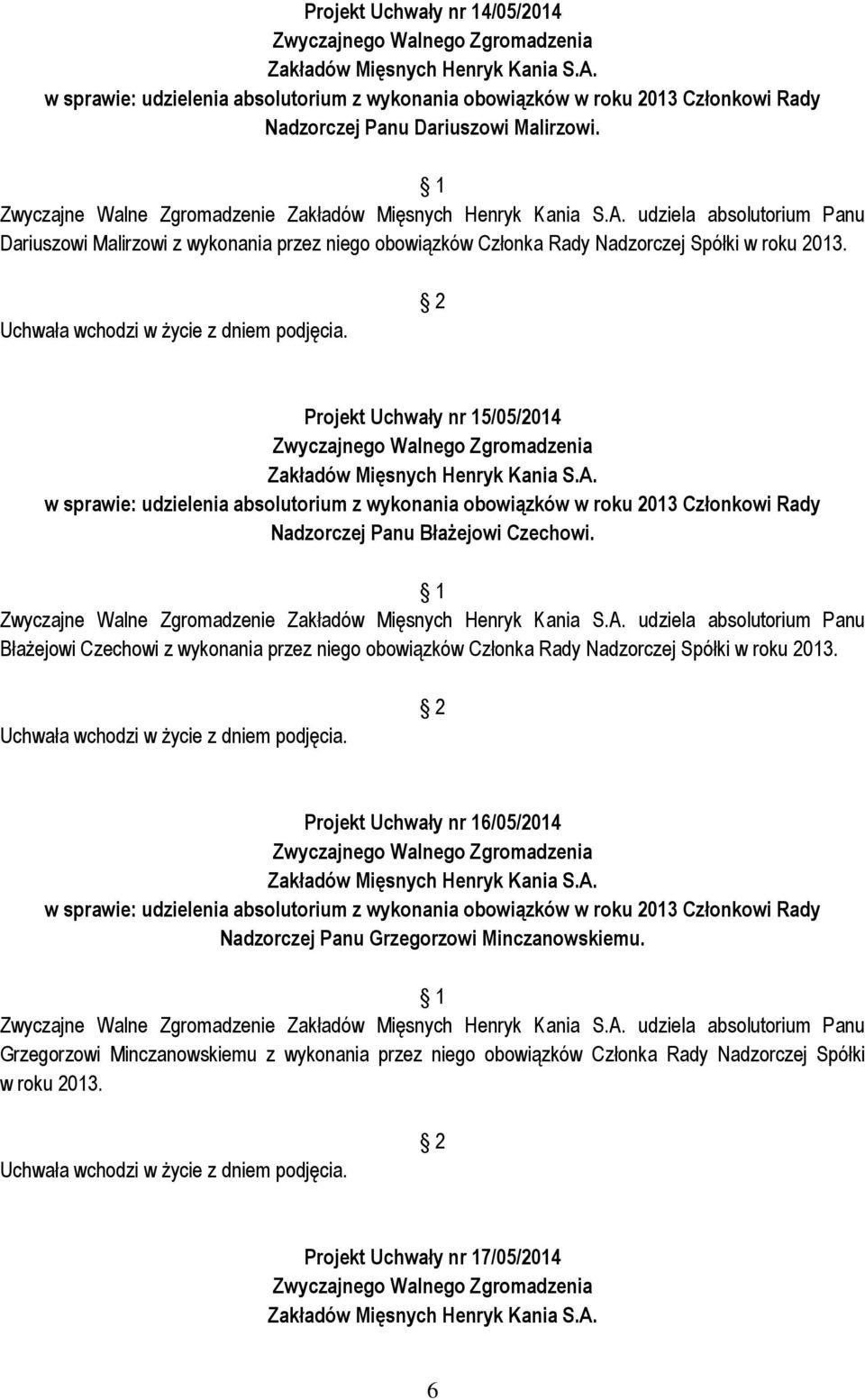 Projekt Uchwały nr 15/05/2014 Nadzorczej Panu Błażejowi Czechowi.