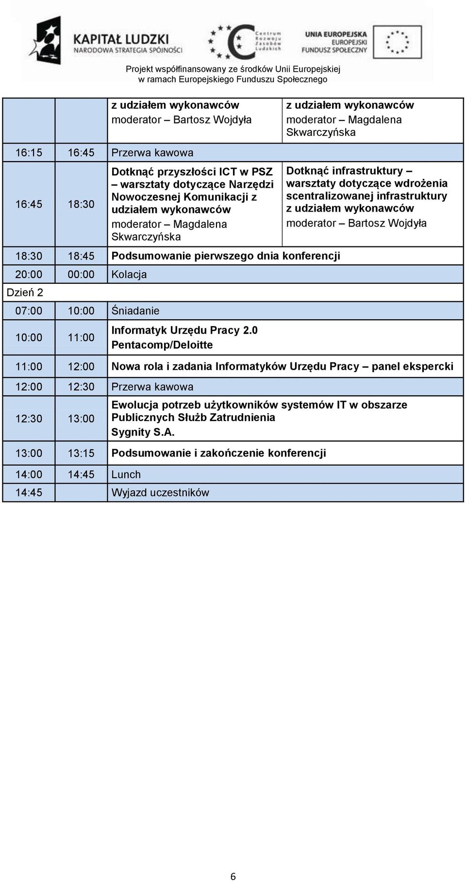 0 Pentacomp/Deloitte z udziałem wykonawców moderator Magdalena Skwarczyńska Dotknąć infrastruktury warsztaty dotyczące wdrożenia scentralizowanej infrastruktury z udziałem wykonawców moderator