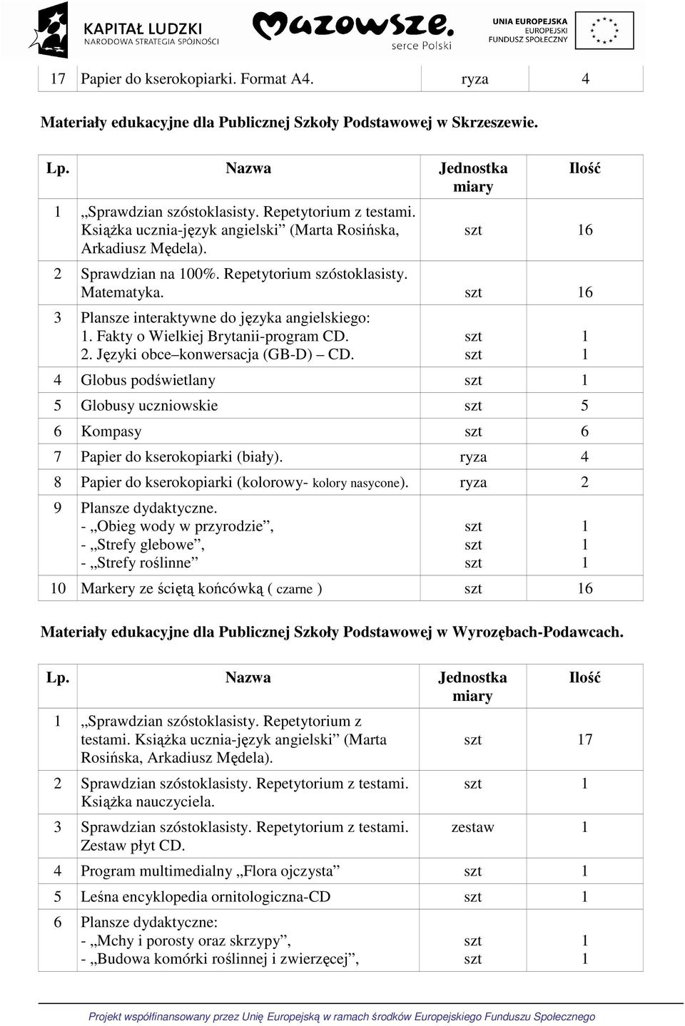 Fakty o Wielkiej Brytanii-program CD. 2. Języki obce konwersacja (GB-D) CD. 4 Globus podświetlany 5 Globusy uczniowskie 5 6 Kompasy 6 7 Papier do kserokopiarki (biały).