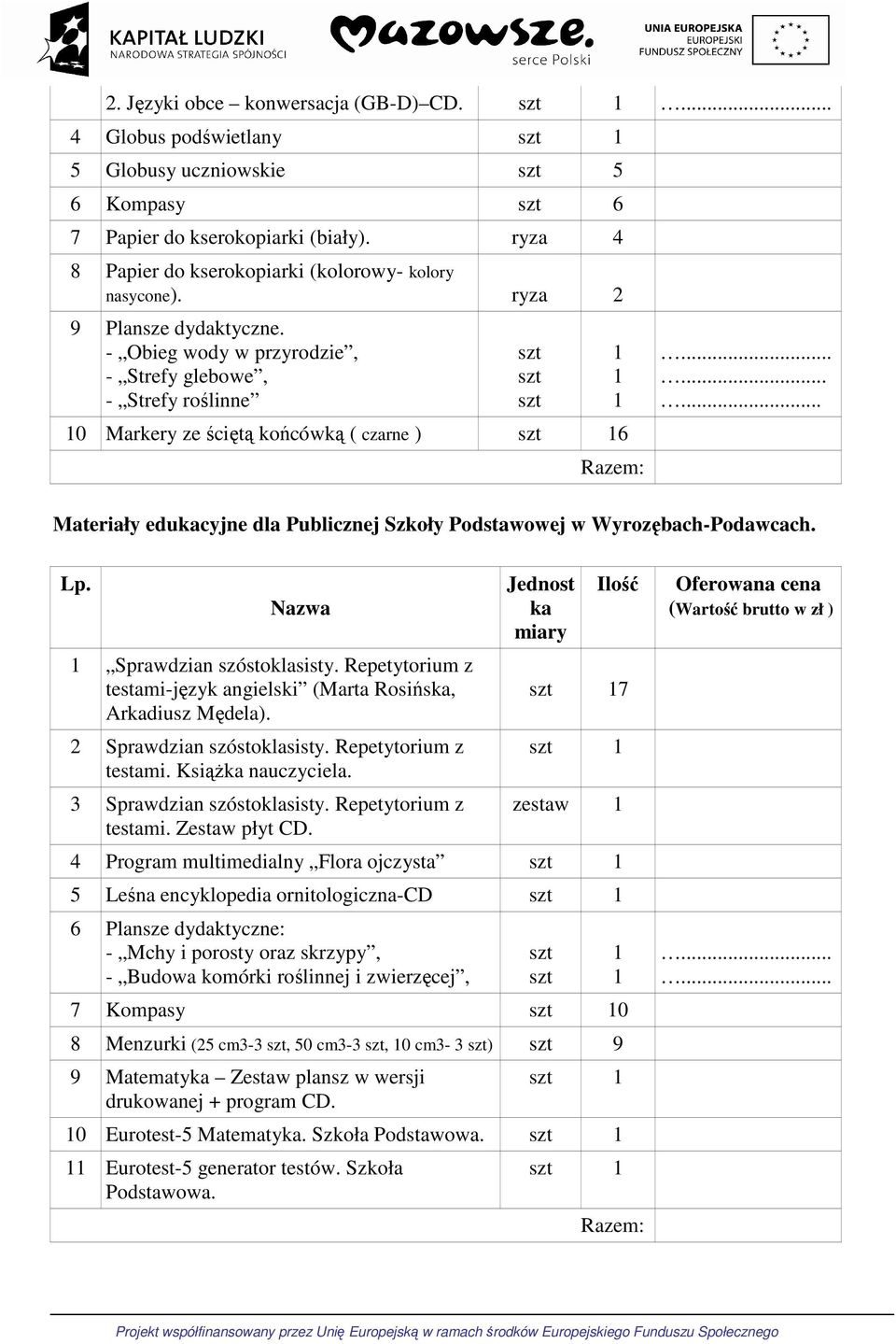 ........ Materiały edukacyjne dla Publicznej Szkoły Podstawowej w Wyrozębach-Podawcach. Lp. Nazwa Sprawdzian szóstoklasisty. Repetytorium z testami-język angielski (Marta Rosińska, Arkadiusz Mędela).